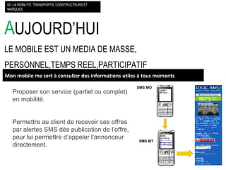 A UJOURD’HUI LE MOBILE EST UN MEDIA DE MASSE, PERSONNEL,TEMPS REEL,PARTICIPATIF #2- LA MOBILITE: TRANSPORTS, CONSTRUCTEURS ET MARQUES Mon mobile me sert à consulter des informations utiles à tous moments SMS MO SMS MT Proposer son service (partiel ou complet) en mobilité. Permettre au client de recevoir ses offres par alertes SMS dès publication de l’offre, pour lui permettre d’appeler l’annonceur directement. 