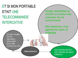 E T SI MON PORTABLE ETAIT  UNE TELECOMMANDE INTERCATIVE Je peux chatter  sur les  panneaux informatifs  de la ville  comme sur msn Géolocalisation Design standardisé et évolutif en fonction des avancées de ma communauté Mon répertoire, mon agenda est open, et malléable Les horaires de bus sont décidés de façon collective 
