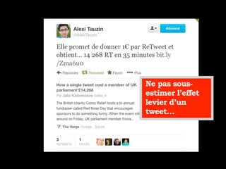 Ne pas sous-
estimer l’effet
levier d’un
tweet…
 