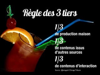 Règle des 3 tiers
1/3
de production maison
1/3
de contenus issus
d’autres sources
1/3
de contenus d’interaction
Source : @amyguth Chicago Tribune
 