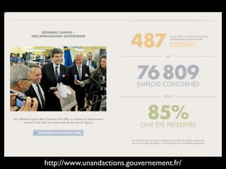 http://www.unandactions.gouvernement.fr/
 