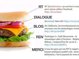 RT
DIALOGUE
BLOG
RDV
MERCI
 