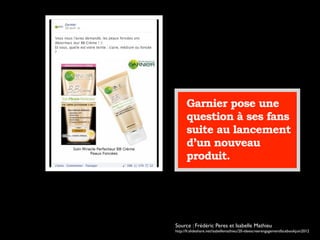 Garnier pose une
question à ses fans
suite au lancement
d’un nouveau
produit.
Source : Frédéric Peres et Isabelle Mathieu
http://fr.slideshare.net/isabellemathieu/20-ideescreerengagementfacebookjuin2012
 