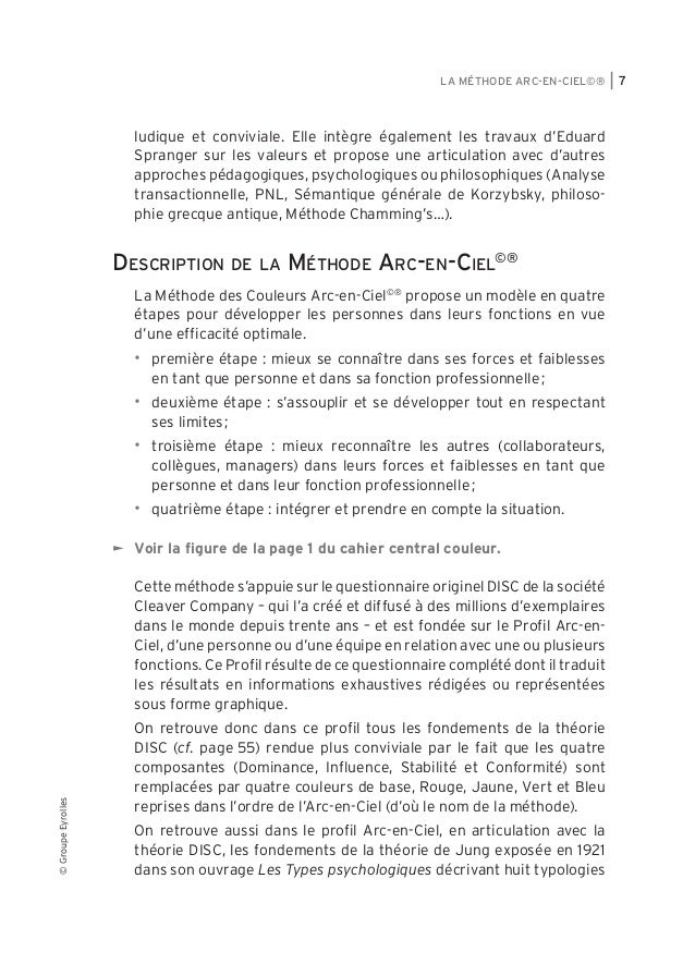 Profil de datation de PNL
