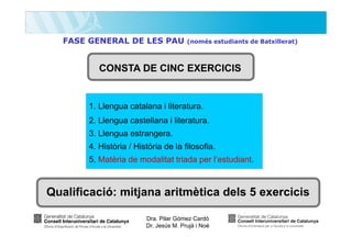 FASE GENERAL DE LES PAU

(només estudiants de Batxillerat)

CONSTA DE CINC EXERCICIS

1. Llengua catalana i literatura.
2. Llengua castellana i literatura.
3. Llengua estrangera.
4. Història / Història de la filosofia.
5. Matèria de modalitat triada per l’estudiant.

Qualificació: mitjana aritmètica dels 5 exercicis
Dra. Pilar Gómez Cardó
Dr. Jesús M. Prujà i Noè

 