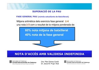 SUPERACIÓ DE LA PAU
FASE GENERAL PAU (només estudiants de Batxillerat)

Mitjana aritmètica dels exercicis fase general: ≥ 4
una nota ≥ 5 com a resultat de la mitjana ponderada de:

60% nota mitjana de batxillerat
40% nota de la fase general

NOTA D’ACCÉS AMB VALIDESA INDEFINIDA
Dra. Pilar Gómez Cardó
Dr. Jesús M. Prujà i Noè

 