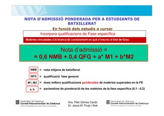 NOTA D’ADMISSIÓ PONDERADA PER A ESTUDIANTS DE
BATXILLERAT
En funció dels estudis a cursar

Incorpora qualificacions de Fase específica
Matèries vinculades a la branca de coneixement en què s’inscriu el títol de Grau

Nota d’admissió =
= 0,6 NMB + 0,4 QFG + a* M1 + b*M2
NMB

= nota mitjana de batxillerat

QFG

= qualificació fase general

M1, M2
a, b

= dues millors qualificacions ponderades de matèries superades en la FE
= paràmetres de ponderació de les matèries de la fase específica (0,1 - 0,2)

Dra. Pilar Gómez Cardó
Dr. Jesús M. Prujà i Noè

 