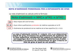 NOTA D’ADMISSIÓ PONDERADA PER A ESTUDIANTS DE CFGS
La nota d'admissió es calcula amb la fórmula:

Nota d'admissió = NMC+ a*M1 + b*M2
NMC = Nota mitjana del cicle formatiu
M1, M2 = Dues millors qualificacions ponderades de matèries superades en la FE
a, b

= Paràmetres de ponderació de les matèries de la fase específica (0,1 o 0,2)

La nota d'admissió (mínim 5 i màxim 14) a un determinat
estudi de grau incorpora les qualificacions de matèries de
la fase específica, ponderant-les segons el coeficient que
correspongui (0,1 o 0,2). Aquestes matèries han d'estar
vinculades a la branca de coneixement en què s'inscriu el
títol de grau al qual es vol accedir.

Dra. Pilar Gómez Cardó
Dr. Jesús M. Prujà i Noè

 
