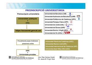 PREINSCRIPCIÓ UNIVERSITÀRIA
Preinscripció universitària

Universitat de Barcelona (UB)
Universitat Autònoma de Barcelona (UAB)

Universitats públiques
+
UVic

Universitat Politècnica de Catalunya (UPC)
Universitat Pompeu Fabra (UPF)
Universitat de Lleida (UdL)
Universitat de Girona (UdG)

https://accesnet.gencat.cat

Universitat Rovira i Virgili (URV)
Universitat de Vic (UVic)

Procediments propis d’admissió:
presencial, on-line

Universitat Oberta de Catalunya (UOC)
Universitat Ramon Llull (URL)
Universitat Internacional de Catalunya (UIC)
Universitat Abat Oliba CEU (UAO)

UOC
+
Universitats privades
Dra. Pilar Gómez Cardó
Dr. Jesús M. Prujà i Noè

 