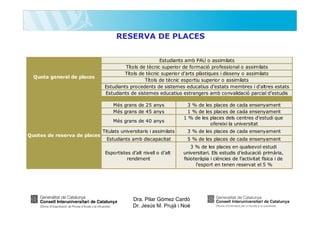 RESERVA DE PLACES

Quota general de places

Estudiants amb PAU o assimilats
Títols de tècnic superior de formació professional o assimilats
Títols de tècnic superior d’arts plàstiques i disseny o assimilats
Títols de tècnic esportiu superior o assimilats
Estudiants procedents de sistemes educatius d’estats membres i d'altres estats
Estudiants de sistemes educatius estrangers amb convalidació parcial d’estudis
Més grans de 25 anys
Més grans de 45 anys
Més grans de 40 anys

Quotes de reserva de places

3 % de les places de cada ensenyament
1 % de les places de cada ensenyament
1 % de les places dels centres d’estudi que
ofereixi la universitat

Titulats universitaris i assimilats

3 % de les places de cada ensenyament

Estudiants amb discapacitat

5 % de les places de cada ensenyament

Esportistes d’alt nivell o d’alt
rendiment

3 % de les places en qualsevol estudi
universitari. Els estudis d’educació primària,
fisioteràpia i ciències de l’activitat física i de
l’esport en tenen reservat el 5 %

Dra. Pilar Gómez Cardó
Dr. Jesús M. Prujà i Noè

 