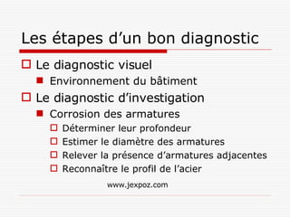 Les étapes d’un bon diagnostic Le diagnostic visuel Environnement du bâtiment Le diagnostic d’investigation Corrosion des armatures Déterminer leur profondeur Estimer le diamètre des armatures Relever la présence d’armatures adjacentes Reconnaître le profil de l’acier www.jexpoz.com 