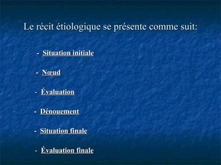 Le récit étiologique se présente comme suit: -  Situation initiale   -  Nœud -  Évaluation   -  Dénouement   -  Situation finale   -  Évaluation finale   
