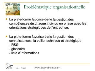 Problématique organisationnelle La plate-forme favorise-t-elle  la gestion des compétences de chaque individu  en phase avec les orientations stratégiques de l’entreprise. La plate-forme favorise-t-elle  la gestion des connaissances, la veille technique et stratégique - RSS - glossaire - liste d’informations 