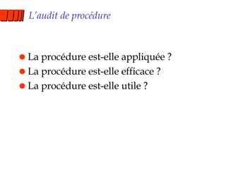 L’audit de procédure La procédure est-elle appliquée ? La procédure est-elle efficace ? La procédure est-elle utile ? 
