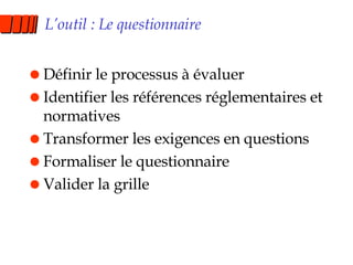 L’outil : Le questionnaire Définir le processus à évaluer Identifier les références réglementaires et normatives Transformer les exigences en questions Formaliser le questionnaire Valider la grille 