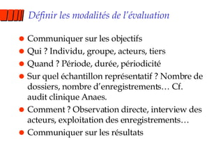 Définir les modalités de l’évaluation Communiquer sur les objectifs Qui ? Individu, groupe, acteurs, tiers Quand ? Période, durée, périodicité Sur quel échantillon représentatif ? Nombre de dossiers, nombre d’enregistrements… Cf. audit clinique Anaes. Comment ? Observation directe, interview des acteurs, exploitation des enregistrements… Communiquer sur les résultats 