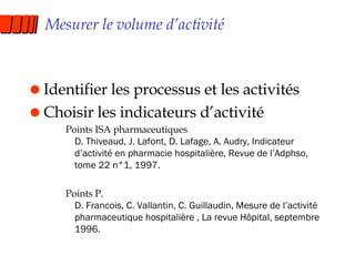 Mesurer le volume d’activité Identifier les processus et les activités Choisir les indicateurs d’activité Points ISA pharmaceutiques D. Thiveaud, J. Lafont, D. Lafage, A. Audry, Indicateur d’activité en pharmacie hospitalière, Revue de l’Adphso, tome 22 n°1, 1997.   Points P. D. Francois, C. Vallantin, C. Guillaudin, Mesure de l’activité pharmaceutique hospitalière , La revue Hôpital, septembre 1996.   