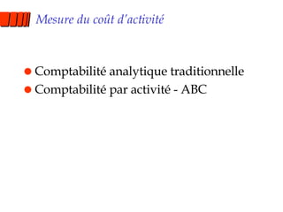 Mesure du coût d’activité Comptabilité analytique traditionnelle Comptabilité par activité - ABC 