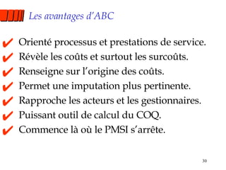 Les avantages d’ABC Orienté processus et prestations de service. Révèle les coûts et surtout les surcoûts. Renseigne sur l’origine des coûts. Permet une imputation plus pertinente. Rapproche les acteurs et les gestionnaires. Puissant outil de calcul du COQ. Commence là où le PMSI s’arrête. 