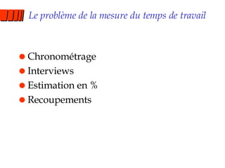 Le problème de la mesure du temps de travail Chronométrage Interviews Estimation en % Recoupements 