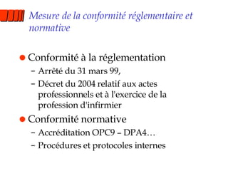 Mesure de la conformité réglementaire et normative Conformité à la réglementation Arrêté du 31 mars 99, Décret du 2004 relatif aux actes professionnels et à l'exercice de la profession d'infirmier Conformité normative Accréditation OPC9 – DPA4… Procédures et protocoles internes 