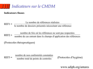 Indicateurs sur le CMDM Indicateurs finaux REF1 =  REF2 =  (Protocoles thérapeutiques) REF3 =  (Protocoles d’hygiène) www.adiph.org/antares 