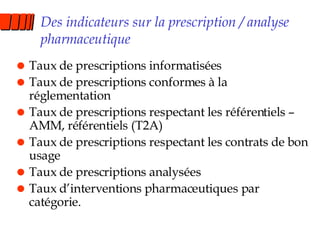 Des indicateurs sur la prescription / analyse pharmaceutique  Taux de prescriptions informatisées Taux de prescriptions conformes à la réglementation Taux de prescriptions respectant les référentiels – AMM, référentiels (T2A) Taux de prescriptions respectant les contrats de bon usage Taux de prescriptions analysées Taux d’interventions pharmaceutiques par catégorie. 