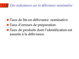 Des indicateurs sur la délivrance nominative Taux de lits en délivrance  nominative Taux d’erreurs de préparation Taux de produits dont l’identification est assurée à la délivrance 