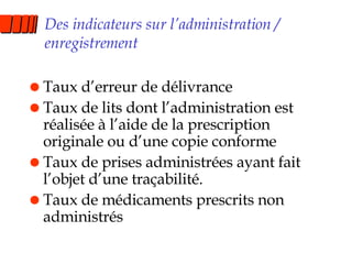Des indicateurs sur l’administration / enregistrement Taux d’erreur de délivrance Taux de lits dont l’administration est réalisée à l’aide de la prescription originale ou d’une copie conforme Taux de prises administrées ayant fait l’objet d’une traçabilité. Taux de médicaments prescrits non administrés 