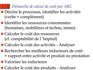 Démarche de calcul de coût par ABC Décrire le processus, identifier les activités (verbe + complément) Identifier les ressources consommées (humaines, mobilières et techno, immo) Calculer le coût des ressources (cf. comptabilité de l ’hôpital) Calculer le coût des activités - Analyser Rechercher les meilleurs inducteurs de coût = rapport entre activité et produit ou prestation Valoriser les inducteurs Calculer le coût des produits - Analyser 