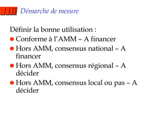 Démarche de mesure Définir la bonne utilisation : Conforme à l’AMM – A financer Hors AMM, consensus national – A financer Hors AMM, consensus régional – A décider Hors AMM, consensus local ou pas – A décider 