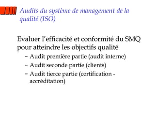 Audits du système de management de la qualité (ISO) Evaluer l’efficacité et conformité du SMQ pour atteindre les objectifs qualité Audit première partie (audit interne) Audit seconde partie (clients) Audit tierce partie (certification - accréditation) 