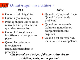 Quand rédiger une procédure ? OUI Quand c ’est obligatoire Quand il y a un risque Pour appliquer une solution nouvelle à un problème ou quand on réorganise Quand la formation est insuffisante par rapport au poste Quand les opérateurs interviennent irrégulièrement dans le processus NON Quand il n’y a pas de risque Quand il n’y a pas de problème Quand les nouveautés (solutions nouvelles ou réorganisation) sont acquises Quand c’est du ressort du métier ou de la compétence Une procédure n’est pas faite pour résoudre un problème, mais pour le prévenir 