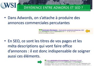 DIFFÉRENCE ENTRE ADWORDS ET SEO ?

• Dans Adwords, on s’attache à produire des
annonces commerciales percutantes

• En SEO, ce sont les titres de vos pages et les
méta descriptions qui vont faire office
d’annonces : il est donc indispensable de soigner
aussi ces éléments.

 