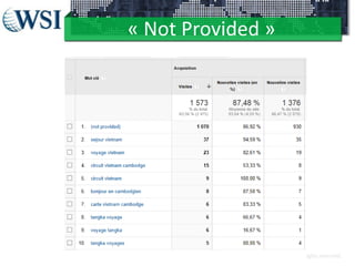 « Not Provided »

©2012 RAM. All rights reserved.

 