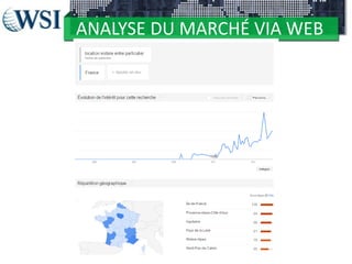 ANALYSE DU MARCHÉ VIA WEB

 
