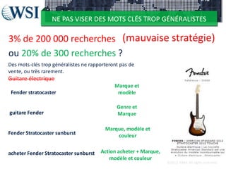 NE PAS VISER DES MOTS CLÉS TROP GÉNÉRALISTES

3% de 200 000 recherches (mauvaise stratégie)
ou 20% de 300 recherches ?
Des mots-clés trop généralistes ne rapporteront pas de
vente, ou très rarement.

Guitare électrique
Fender stratocaster

guitare Fender

Fender Stratocaster sunburst

acheter Fender Stratocaster sunburst

Marque et
modèle
Genre et
Marque
Marque, modèle et
couleur
Action acheter + Marque,
modèle et couleur

©2012 RAM. All rights reserved.

 