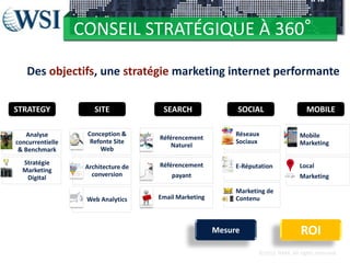 CONSEIL STRATÉGIQUE À 360°
Des objectifs, une stratégie marketing internet performante
STRATEGY

SITE

SEARCH

Analyse
concurrentielle
& Benchmark

Conception &
Refonte Site
Web

Stratégie
Marketing
Digital

Architecture de
conversion

Référencement

Web Analytics

Email Marketing

Référencement
Naturel

SOCIAL

MOBILE

Réseaux
Sociaux

Mobile
Marketing

E-Réputation

Local

payant

Marketing
Marketing de
Contenu

Mesure

ROI
©2012 RAM. All rights reserved.

 