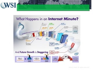 ©2012 RAM. All rights reserved.

 