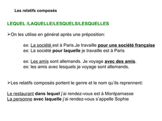 Les relatifs composés <ul><li>LEQUEL /LAQUELLE/LESQUELS/LESQUELLES </li></ul><ul><li>On les utilise en général après une p...