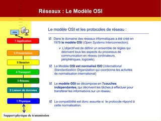 Réseaux : Le Modèle OSI
Le modèle OSI et les protocoles de réseau :
 Le Modèle OSI est normalisé ISO (International
Standardization Organization qui coordonne les activités
de normalisation international)
 Dans le domaine des réseaux informatiques a été créé en
1978 le modèle OSI (Open Systems Interconnection).
 L’objectif est de définir un ensemble de règles qui
décrivent tous les aspects du processus de
communication en réseau (ordinateurs,
périphériques, logiciels).
 La compatibilité est donc assurée si le protocole répond à
cette normalisation.
 Le modèle OSI se décompose en 7couches
indépendantes, qui décrivent les tâches à effectuer pour
transférer les informations sur un réseau.
Support physique de transmission
7 Application
6 Présentation
5 Session
4 Transport
3 Réseau
2 Liaison de données
1 Physique
data
 