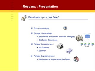 Réseaux : Présentation
Des réseaux pour quoi faire ?
 Pour communiquer
 Partage d’informations :
 des fichiers de données (dossiers partagés)
 des bases de données
 Partage de ressources :
 Imprimantes
 Scanner
 Partage de programmes :
 distribution de programmes via réseau
 