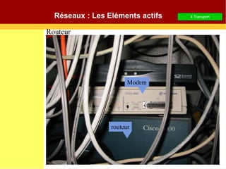 4 Transport
Réseaux : Les Eléments actifs
Routeur
routeur
Modem
 
