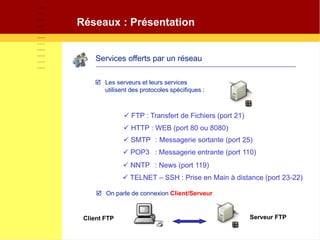 Services offerts par un réseau
 Les serveurs et leurs services
utilisent des protocoles spécifiques :
 HTTP : WEB (port 80 ou 8080)
 FTP : Transfert de Fichiers (port 21)
 POP3 : Messagerie entrante (port 110)
 SMTP : Messagerie sortante (port 25)
 TELNET – SSH : Prise en Main à distance (port 23-22)
 NNTP : News (port 119)
 On parle de connexion Client/Serveur
Client FTP Serveur FTP
Réseaux : Présentation
 