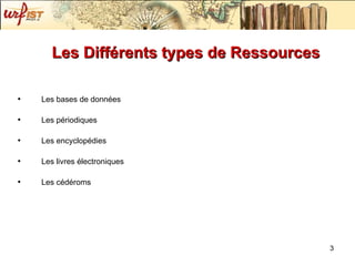 Les Différents types de Ressources Les bases de données Les périodiques  Les encyclopédies Les livres électroniques Les cédéroms 