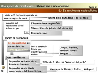 6.- Els moviments nacionalistes Una època de revolucions:  Liberalisme i nacionalisme Tema 3 Amb la Il·lustració apareix un nou concepte de nació Drets dels ciutadans i de la nació L’aparició del nacionalisme es veu influenciat per L’imperialisme napoleònic Ideals liberals (drets del ciutadà) Romanticisme Durant la Restauració El nacionalisme  es converteix en  corrent   ideològic Dret a constituir Estats que s’identifiquin amb nacions  Llengua, història, territori, arrels ètniques... Dues tendències Inspirades en ideals de la Revolució francesa Inspirades en els ideals conservadors del Romanticisme Itàlia de G. Mazzini “Voluntat del poble” Alemanya de Herder i Fichte _ Volksgeist 12 Una època de revolucions:  Liberalisme i nacionalisme Tema 3 