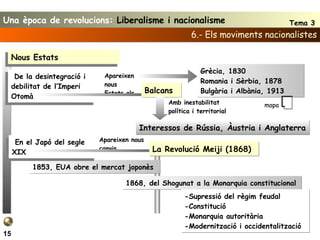 Amb inestabilitat política i territorial 6.- Els moviments nacionalistes De la desintegració i debilitat de l’Imperi Otomà Interessos de Rússia, Àustria i Anglaterra Nous Estats Balcans Apareixen nous Estats als Grècia, 1830 Romania i Sèrbia, 1878 Bulgària i Albània, 1913 15 1853, EUA obre el mercat joponès En el Japó del segle XIX Apareixen nous canvis La Revolució Meiji (1868) 1868, del Shogunat a la Monarquia constitucional -Supressió del règim feudal -Constitució -Monarquia autoritària -Modernització i occidentalització mapa Una època de revolucions:  Liberalisme i nacionalisme Tema 3 