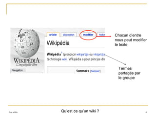 Chacun d’entre nous peut modifier le texte Termes partagés par le groupe Qu’est ce qu’un wiki ? 