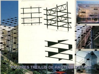 POUTRES TREILLIS DE HAUTEUR D’ETAGEPOUTRES TREILLIS DE HAUTEUR D’ETAGE
 