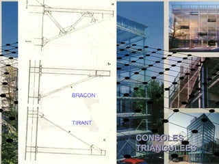 CONSOLESCONSOLES
TRIANGULEESTRIANGULEES
BRACON
TIRANT
 